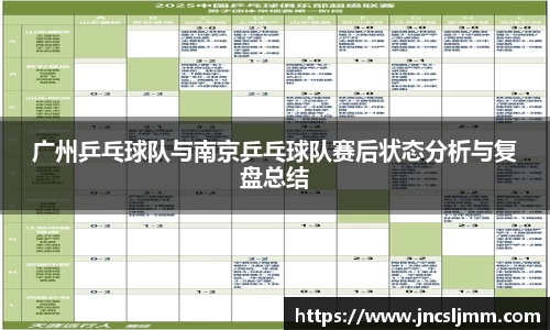 广州乒乓球队与南京乒乓球队赛后状态分析与复盘总结